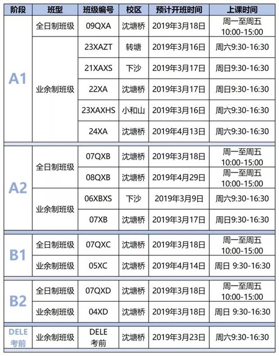 学以致用丨杭州西诺教育西班牙语春季班资讯