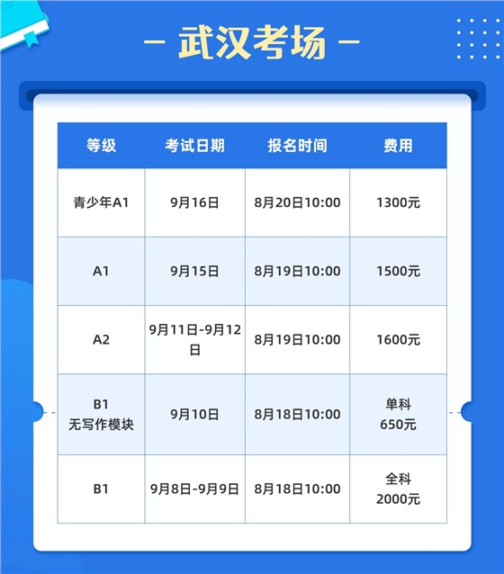 武汉