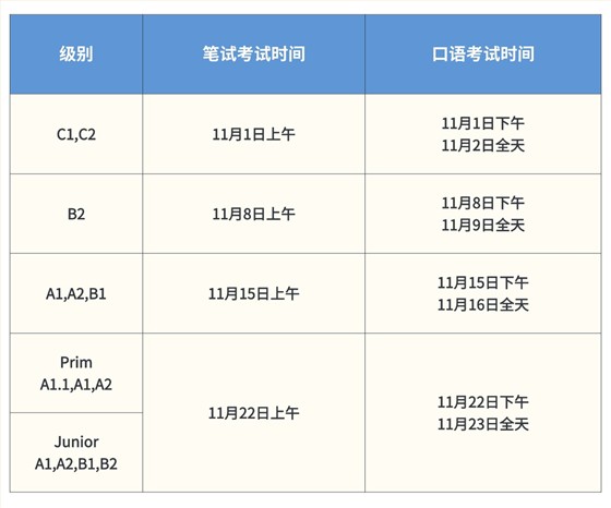 教培机构测评表格小红书配图