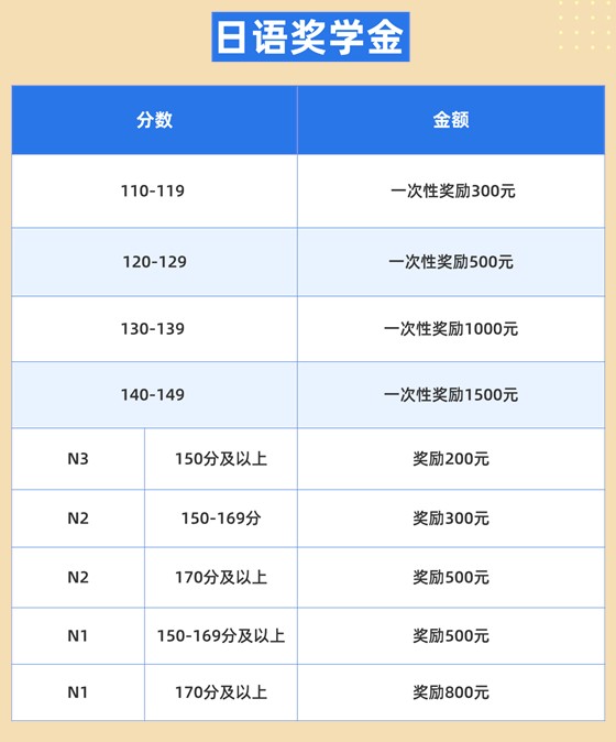 寒假班课程安排表课程表(2)